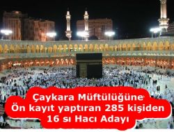 Hac Kuraları Çekildi