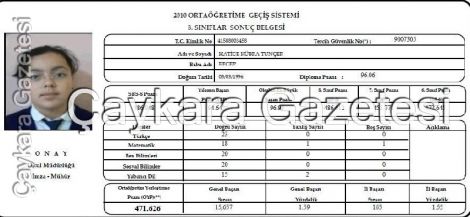 Yine Başarı Yine Başarı 11 https://www.caykaragazetesi.com/wp-content/uploads/2010/07/yine-basari-yine-basari-11.jpg