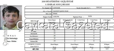 Yine Başarı Yine Başarı 3 https://www.caykaragazetesi.com/wp-content/uploads/2010/07/yine-basari-yine-basari-3.jpg