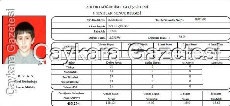 Yine Başarı Yine Başarı 31 Yine Başarı Yine Başarı 22