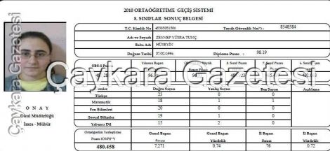 Yine Başarı Yine Başarı 5 https://www.caykaragazetesi.com/wp-content/uploads/2010/07/yine-basari-yine-basari-5.jpg