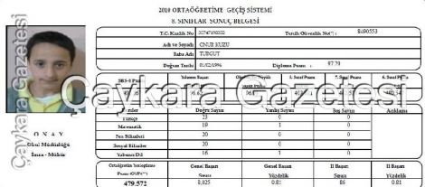 Yine Başarı Yine Başarı 6 https://www.caykaragazetesi.com/wp-content/uploads/2010/07/yine-basari-yine-basari-6.jpg
