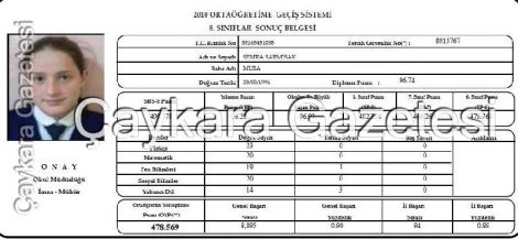 Yine Başarı Yine Başarı 7 https://www.caykaragazetesi.com/wp-content/uploads/2010/07/yine-basari-yine-basari-7.jpg