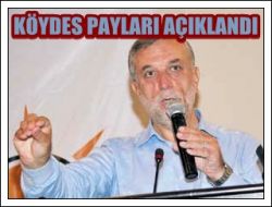 Asım Aykan Açıkladı
