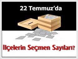 12 Haziranda Seçmen Sayıları
