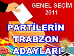 Partilerin Trabzon Adayları