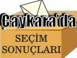 Çaykara İlçesi Seçim Sonuçları