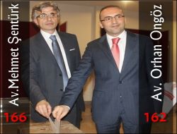 Trabzon Baro Başkanı Mehmet Şentürk Güven Tazeledi