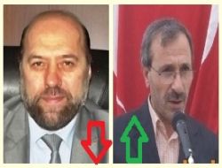 Of’ta Çaykaralı Müftünün Yerine Bir Başka Çaykaralı Müftü Atandı