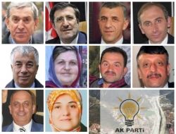 Ak Parti İçin Çaykara’da Aday Enflasyonu: 10 Aday Adayı Var