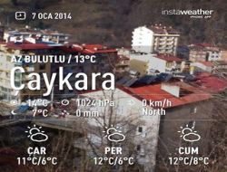 Çaykara’da Bahar Havaları Devam Ediyor