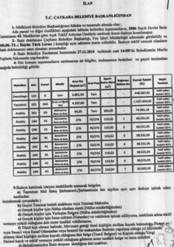 Çaykara Belediyesinden Satılık Gayrimenkuller 2