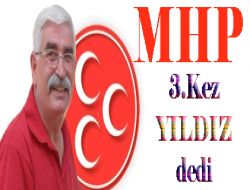 Recep Yıldız 3. Kez MHP Çaykara İlçe Başkanı Seçildi