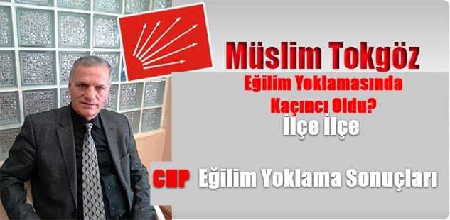 Tokgöz kaç oy aldı? İşte CHP’de ilçe ilçe oylar…