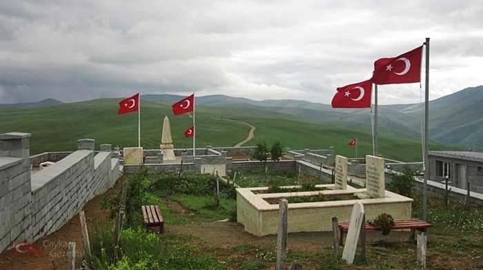 Prof. Dr. Hikmet Öksüz’ün kaleminden: “Hürriyet kaynağımız, gurur abidelerimiz: Sultanmurat Şehitleri” 1 Prof. Dr. Hikmet Öksüz’ün kaleminden: “Hürriyet kaynağımız, gurur abidelerimiz: Sultanmurat Şehitleri” 1