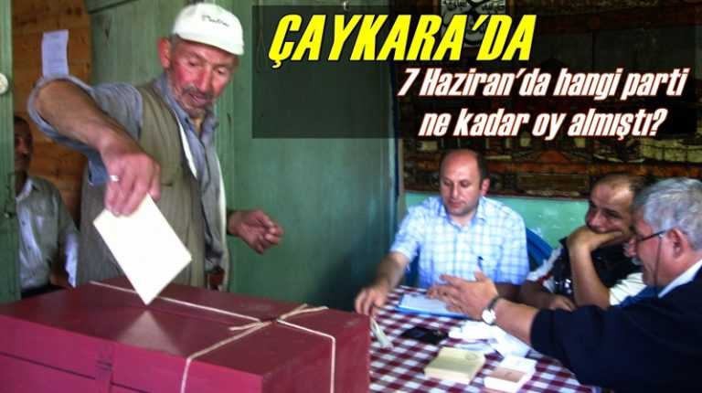 7 Haziran’da kim ne kadar oy almıştı?