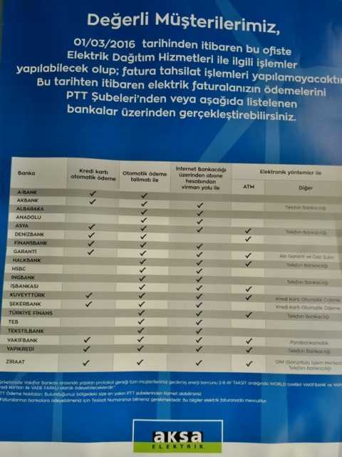 Elektrik faturaları artık sadece PTT ve Bankalarda ödenebilecek 1 aksa_duyuru