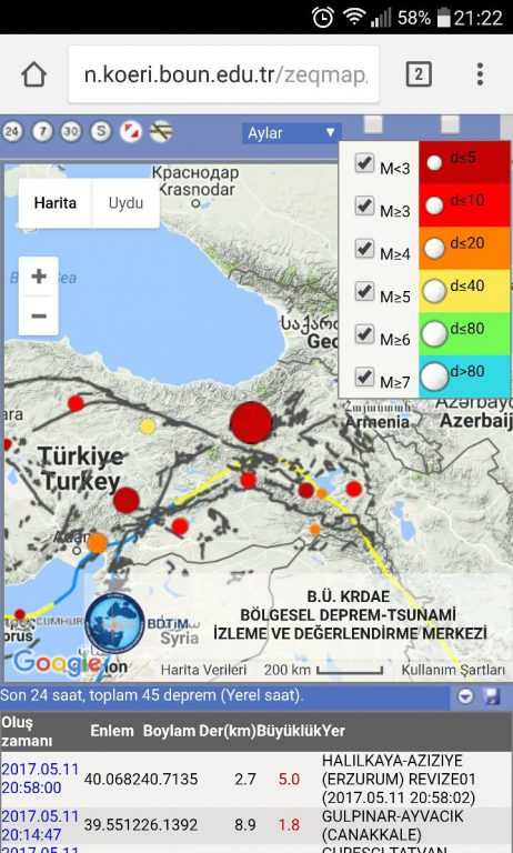 Deprem Çaykara'da hissedildi 1