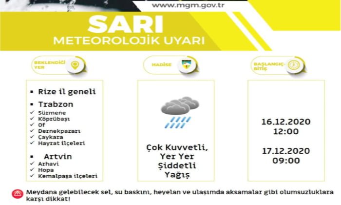 Meteoroloji’den Uyarı