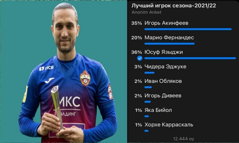 Yusuf Yazıcı sevenlerinden oy bekliyor