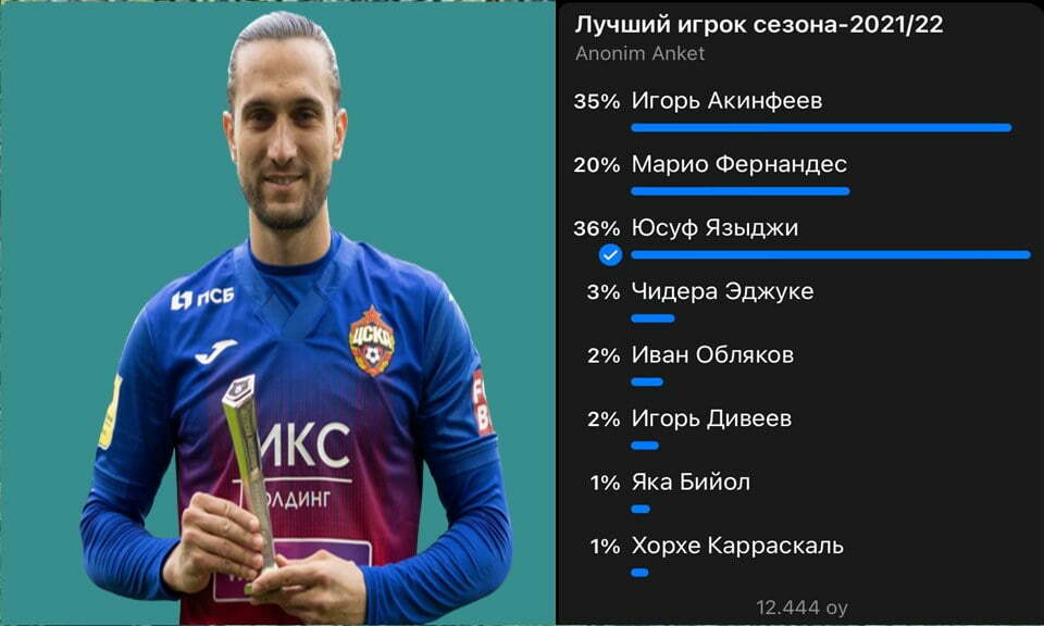 Yusuf Yazıcı sevenlerinden oy bekliyor