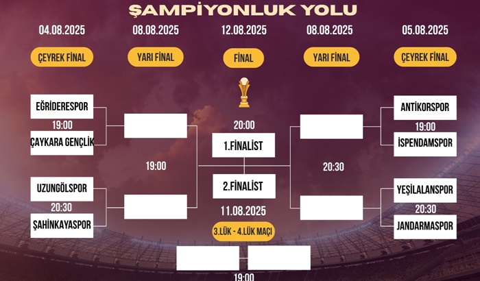 Kaymakamlık kupası çeyrek final maç tarihleri belli oldu