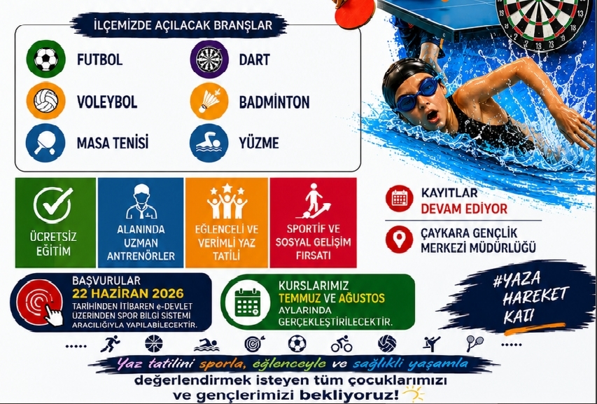 Spor2